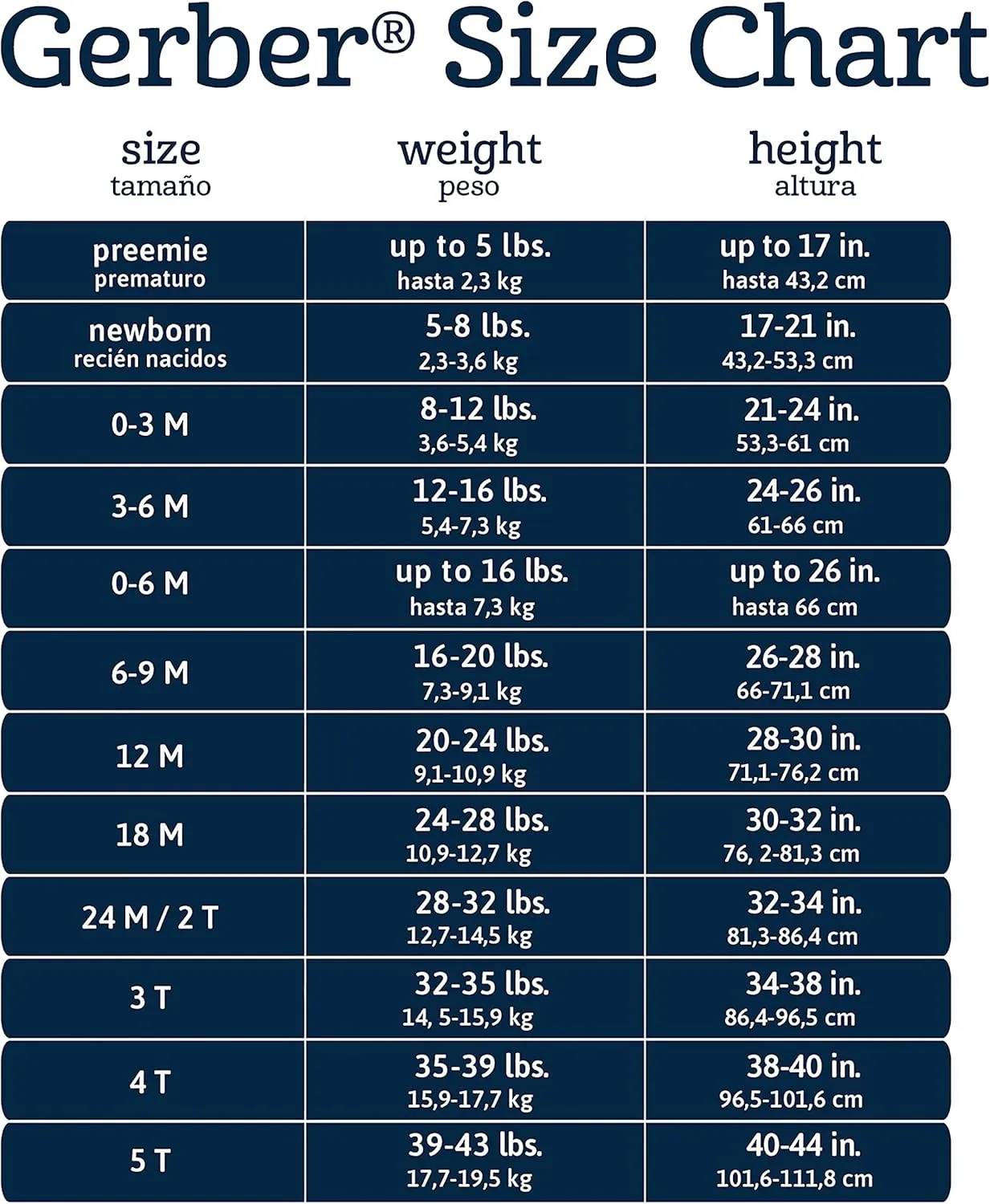 Gerber Baby Boys' 6-Pack Long-Sleeve Onesies Bodysuit