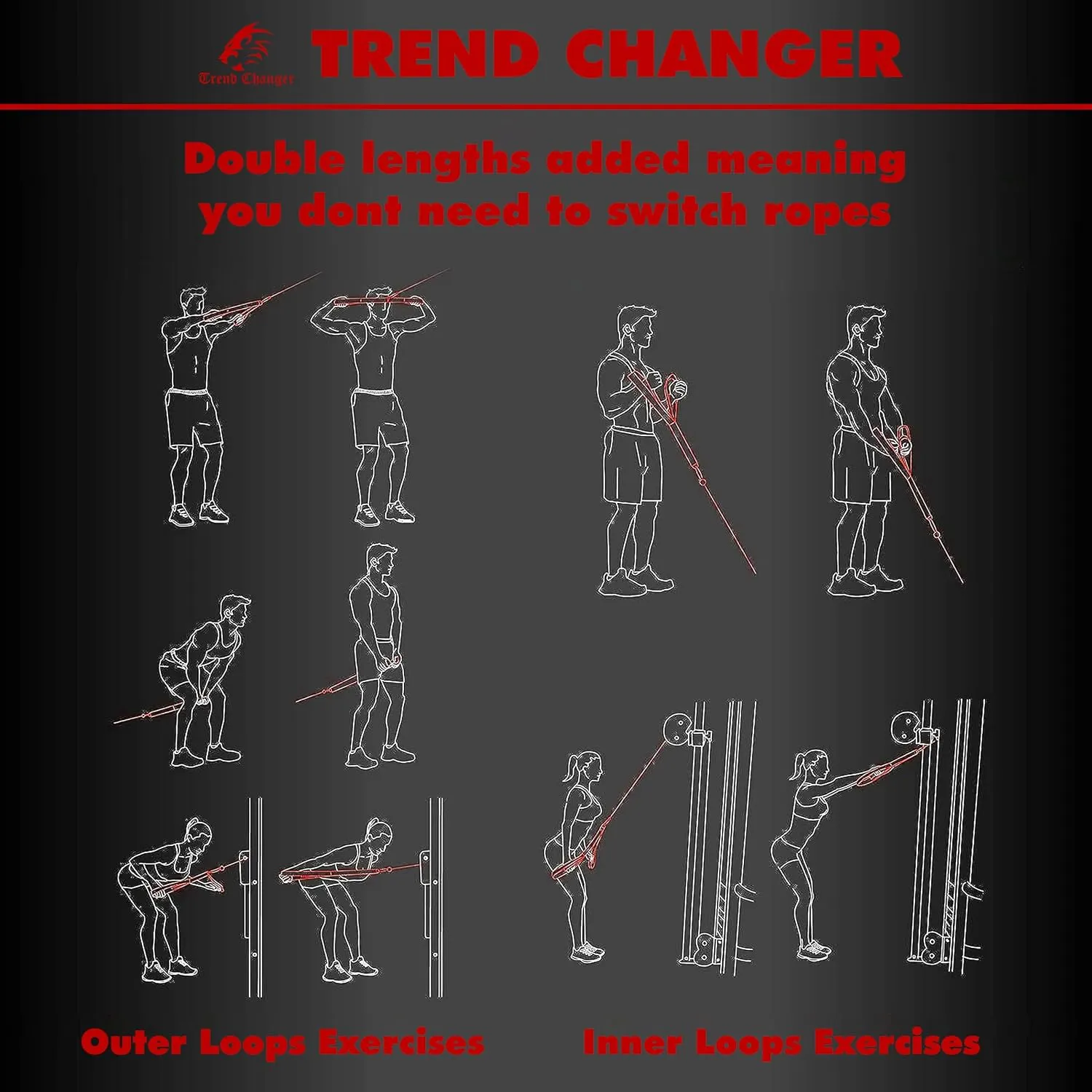 Tricep Rope Cable Attachment 29'' & 22'' Loop for Tricep Pull Cable Extensions and Face Pulls/Triceps Pressdowns/Cable Overhead Presses/Tricep Push Downs